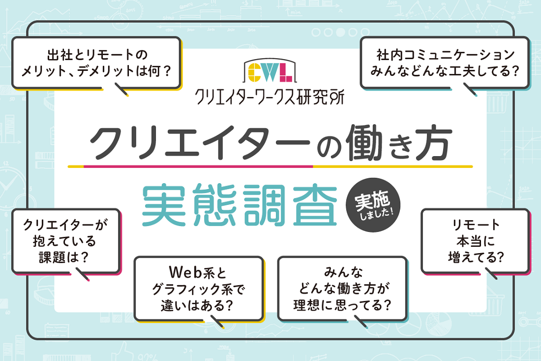 イメージクリエイター 
