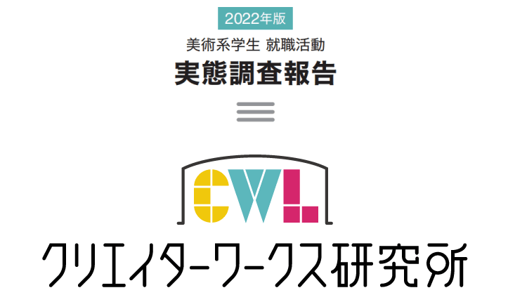 22年版美術系学生就活実態調査