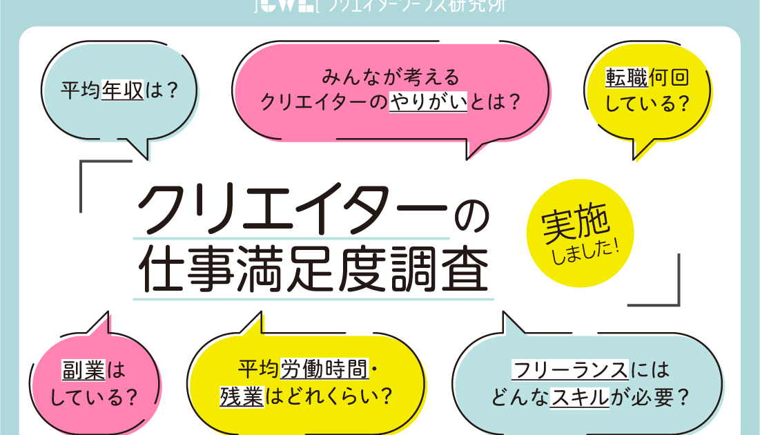 クリエイターの仕事満足度（労働時間）