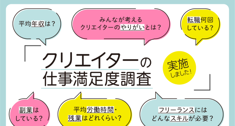 クリエイターの仕事満足度（労働時間）