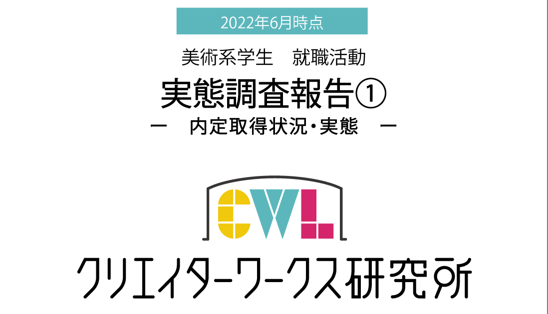 就活実態調査6月内定取得状況