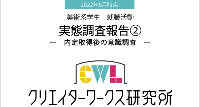 就活実態調査6月内定取得後意識調査