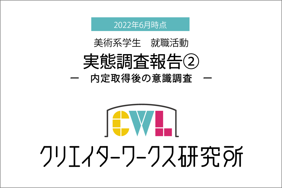 就活実態調査6月内定取得後意識調査