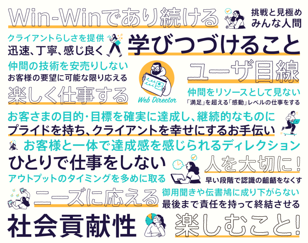 クリエイターの仕事満足度調査⑪》Webディレクターに聞いた！【これが大変！エピソード】とは？