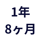 1年8ヶ月