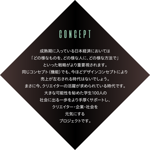 CONCEPT 大きな可能性を秘めた学生100人の社会に出る一歩を手厚くサポートし、クリエイター・企業・社会を元気にするプロジェクトです。