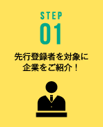 STEP01 先行登録者を対象に
企業をご紹介！