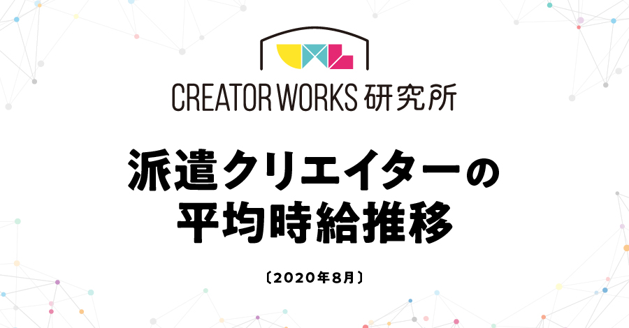 派遣クリエイターの平均時給推移【2020年8月】