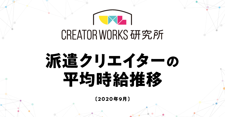 派遣クリエイターの平均時給推移【2020年9月】