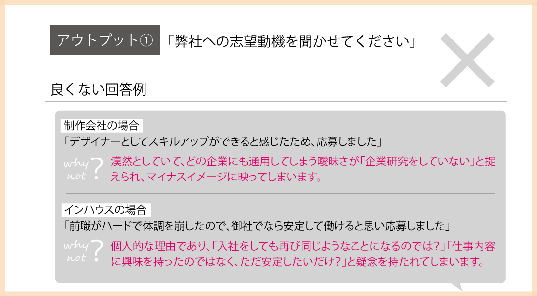 面接対策｜志望動機良くない例