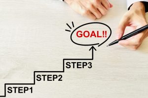 階段上にStep1、2、3の先にペンで描かれたゴール