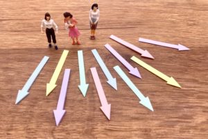 何本もの矢印が引かれたところに立っている3体の女性人形