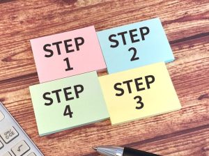 ステップ1~4まで書かれた4色のポストイット
