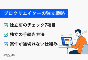 フリーランスの始め方｜クリエイター向けに独立の手順を解説