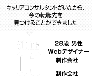 キャリアアドバイザーがいたから、今の転職先を見つけることができました