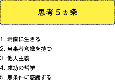 思考5カ条